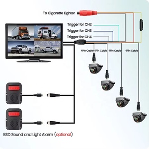 3d kablosuz Apple Carplay <span class=keywords><strong>Android</strong></span>-otomatik 10.1 ''kör nokta Radar Mini AHD1080P <span class=keywords><strong>Cam</strong></span> ile monitör dokunmatik ekran DVR GPS kaydedici - Product Image 5