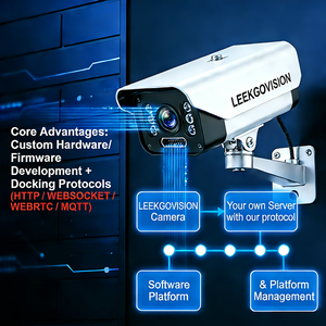 กล้องวงจรปิด IP แบบกำหนดเอง 2MP 4MP 5MP ระบบสมาร์ทเน็ตเวิร์ค พร้อมเซ็นเซอร์ CMOS บันทึกภาพบนคลาวด์ รองรับ WiFi RTSP RTMP WebRTC - Product Image 2