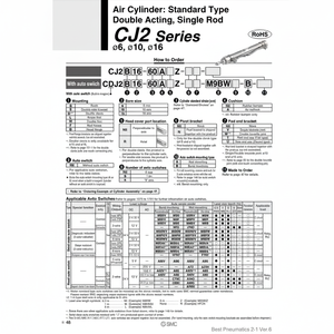 CDJ2E16-175Z-B กระบอกลมนิวเมติก SMC - Product Image 1