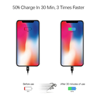 Câble de charge rapide USB C PD 60W avec gaine en nylon tressé pour iPhone 15 Pro Max Plus Câble USB-C Type C