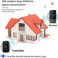 Système d'alarme de sécurité à domicile pour les visiteurs, lumière LED, 45 sonneries, chansons sans fil, sonnette intelligente 433MHz