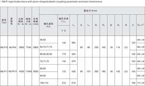 ข้อต่อเพลาแบบยืดหยุ่นสำหรับดอกพลัมพร้อมดิสก์เบรก - Product Image 4