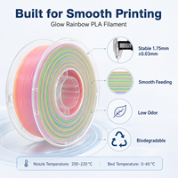 Filament PLA arc-en-ciel dégradé phosphorescent 1,75 mm en gros, bobine personnalisée de 200 g à 10 kg pour revendeur d'imprimantes FDM