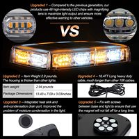 Alta visibilidad 48LED Techo Luces estroboscópicas Nueva condición Seguridad DE EMERGENCIA Mini barra de luz LED con base magnética para quitanieves
