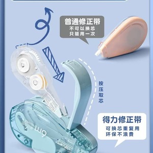 Delicious Correction Tape 12m 5mm Push Button Refillable For Students - Product Image 4