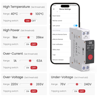 Disjoncteur intelligent mini WIFI EWELINK 1P 1-63A, contrôle à distance, mesure de la consommation, minuterie, protection contre les fuites 6kA, cuivre