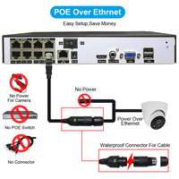 المنزل 1080P 4K فيديو IP كاميرا مجموعة نظام POE 8Mp 4CH 8CH طقم NVR المراقبة الأمنية CCTV نظام