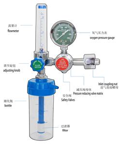 医療用酸素レギュレーター、流量計、加湿器、ダブルゲージ圧力計付き、酸素圧力レギュレーター、酸素レギュレーター - Product Image 3