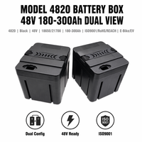 Caja de Batería Cilíndrica Personalizada de ABS+PC, Modelo 4820, 48V, 180Ah-300Ah, Vacía, Salida de 5kWh, ISO9001, Aplicación para Vehículos Eléctricos y Bicicletas Eléctricas