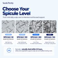 Sérum Capillaire Croissance Cheveux au PDRN et Peptides de Cuivre Marque Privée Seek Pretty – Traitement du Cuir Chevelu Anti-Chute et Repousse – OEM ODM