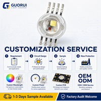 Diode LED haute puissance GUORUI RVBW (RGB+Blanc) 4-en-1, puce LED RVBW couleur intégrale, PLCC-8, 4*1W, 4W, 4*3W, 12W pour projecteur de scène et éclairage wash