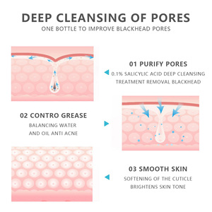 Masque d'<span class=keywords><strong>argile</strong></span> à l'extrait de thé vert avec acide salicylique Nettoie en profondeur les pores, contrôle le sébum et aide à réduire les points noirs pour une <span class=keywords><strong>peau</strong></span> plus claire - Product Image 4