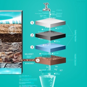 Purificateur d'eau vertical, machine froide et chaude intégrée, machine à pipeline chaud instantané, machine à eau pure RO - Product Image 3