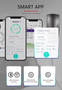 Chargeur de voiture électrique à double prise LCD Portable de haute qualité Station de charge rapide murale de nouveau Style Station de charge Ev - Product Image 6