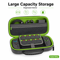 Étui de rangement portable personnalisable en EVA pour console de jeu Switch 2, étanche, vente en gros d'usine OEM, livraison rapide