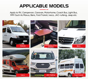 <span class=keywords><strong>Table</strong></span> en bois multicouche vente directe d'usine personnalisée <span class=keywords><strong>camping</strong></span>-<span class=keywords><strong>car</strong></span> <span class=keywords><strong>table</strong></span> réglable pour <span class=keywords><strong>camping</strong></span>-<span class=keywords><strong>car</strong></span> <span class=keywords><strong>camping</strong></span>-<span class=keywords><strong>car</strong></span> caravane voiture - Product Image 6