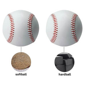 Balle de baseball en cuir de vachette de haute qualité, personnalisée, officielle, professionnelle, pour les sports d'équipe, balle de baseball personnalisée et colorée - Product Image 5