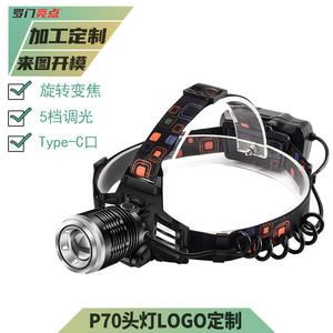 Lampe frontale Roman Highlights P70, 2000 mAh, LED rechargeable, bande réglable, équipement d'éclairage extérieur - Product Image 5