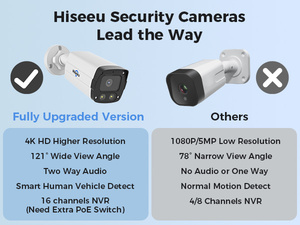 กล้องวงจรปิด Hiseeu Poe 4k 8 ช่อง ระบบ NVR ชุดกล้องรักษาความปลอดภัย 8MP พร้อมระบบมองเห็นกลางคืนแบบสี รุ่น PK-8YHB88 ระบบมองเห็นกลางคืน - Product Image 3