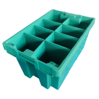 Palette de caisse de marque empilable, automatisée, durable, écologique, moulée par injection, grande boîte de conteneur pour l'expédition et le stockage