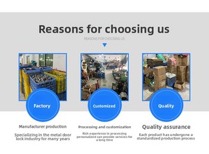 Hiện Đại Mỹ Kẽm hợp kim khóa cửa với Chống trộm & tính năng bền Combo xử lý chốt chết chìa khóa cho xuất khẩu sang thị trường Mỹ - Product Image 5