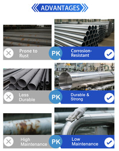 AISI <span class=keywords><strong>ASTM</strong></span> A269 Ống thép không gỉ SS 310S 2205 2507 C276 201 304 304L 316 316L Ống thép không gỉ - Product Image 4