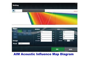 JZJ5900 Digitaler Ultraschall-PAUT Phased-Array-Fehlerdetektor Hochpräzise für <span class=keywords><strong>NDT</strong></span>-Messungen Erkennt Metallmaterialien 220V - Product Image 6