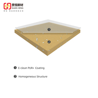 Suelo de Vinilo Homogéneo Insonorizado, Antibacteriano y Antiestático, Rollo de PVC Moderno para Uso Hospitalario en Áreas de Alto Tráfico