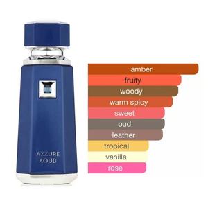 Perfume Líquido de Cacao French Avenue, Éxito de Ventas Transfronterizo, para Aromaterapia y Ambientador, Venta al Por Mayor - Product Image 4