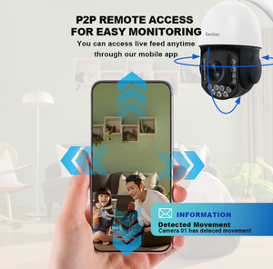 5MP güvenlik açık 25X Zoom iki yönlü ses POE ağ CCTV PTZ <span class=keywords><strong>IP</strong></span> kamera - Product Image 6