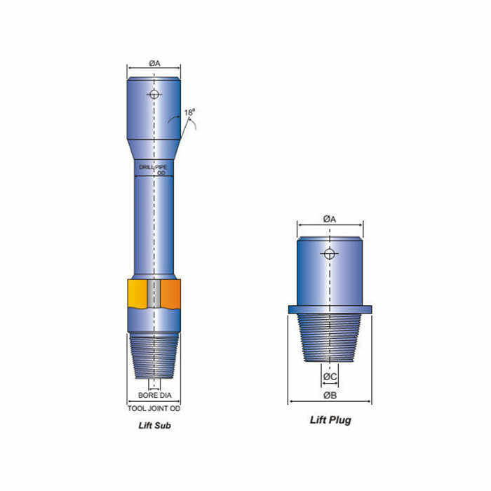 API Standard Oilfield Drill Tool Lifting Sub for Drilling String