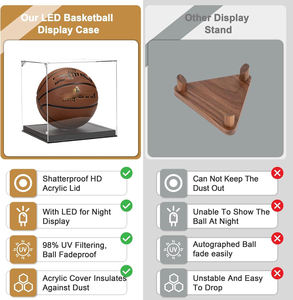 Vitrine en acrylique transparente pour ballon de basket de 10,2 pouces avec base en bois massif, support <span class=keywords><strong>photo</strong></span> et protections d'angle pour objets de collection grand format - Product Image 3