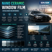 Película de Nanocerámica para Ventanas de Automóviles al por Mayor, Disponible con Marca Privada OEM, Múltiples VLT, Tinte de Aislamiento Térmico