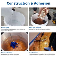 Revêtement métallique 3D époxy bi-composant à base d'eau, respectueux de l'environnement, pour sols de construction avec surface durable