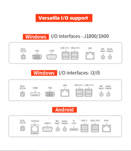 CY-95 15.4 + 15.4หน้าจอคู่เครื่องแคชเชียร์ที่มีคุณภาพสูงเครื่อง <span class=keywords><strong>Pos</strong></span> กับเครื่องพิมพ์58มิลลิเมตร80มิลลิเมตร Wifi ราคาถูก <span class=keywords><strong>Pos</strong></span> สำหรับซูเปอร์มาร์เก็ต - Product Image 6