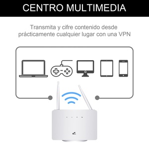 Mở khóa 4G LTE CPE <span class=keywords><strong>Router</strong></span> Modem RJ45 LAN WAN ăng-ten bên ngoài 4G 3G Sim <span class=keywords><strong>Router</strong></span> wifi với khe cắm thẻ Sim - Product Image 4