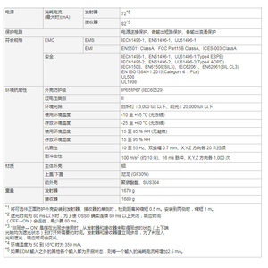 ม่านแสงนิรภัย Keyence รุ่น GL-R60H แบบป้องกันมือ 60 แกน สำหรับป้องกันเครื่องจักร - Product Image 3