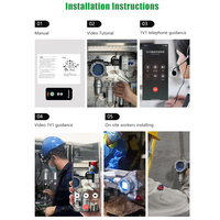 Analyseur de gaz fixe mural pour espaces confinés, avec alarme pour CH4, C2H4, NO2, PH3, COV, O3, O2, Chlore, HCN, Gaz naturel, SF6, H2S, Ammoniac