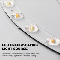 Plafonnier LED ultra-plat 12W 18W 30W 36W 54W, montage en surface, base en fer, couvercle en acrylique, éclairage intérieur