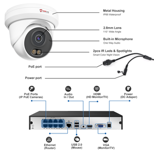 Customized IP Camera <strong>System</strong> 6PCS 5MP POE Camera, 8CH NVR with Motion/Human Detection Smart Dual Light One-way Audio with 2TB HDD - Product Image 5