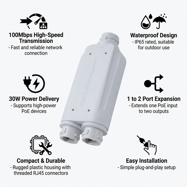 Outdoor Weatherproof POE Extender, 1 in 2 Out POE Splitter 30W, IP Rated Waterproof Network Extension Device