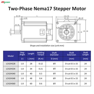 มอเตอร์สเต็ปเปอร์แบบวงเปิด DC24V 1.2A 0.12/0.21/0.3/0.4/0.6 นิวตันเมตร 2 เฟส Nema17 สำหรับหุ่นยนต์อุตสาหกรรม - Product Image 5