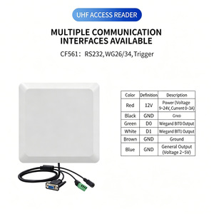 Sistema de Control de Acceso <span class=keywords><strong>RFID</strong></span> <span class=keywords><strong>UHF</strong></span> de Largo Alcance 0-6m, Lector de Estacionamiento RS232 WG Relay TCP/IP, Antena <span class=keywords><strong>UHF</strong></span>, Plástico ABS, 860-960MHz - Product Image 4
