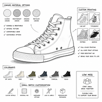 Sneakers décontractées rétro à label privé, petit MOQ |   Chaussures de marche personnalisables unisexes en cuir verni, douces et rembourrées