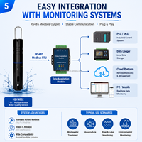 HZY4002 Sonde multiparamètre 7 en 1 pour la qualité de l'eau, température, salinité, RS485 Modbus, auto-nettoyante, pour la surveillance en ligne