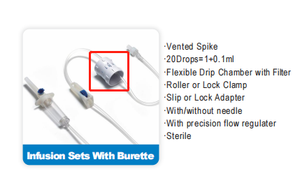 Ngô Châu Y Tế Dùng Một Lần Vô Trùng Chính Xác Kiểm Soát Dòng Chảy Y Tế Truyền <span class=keywords><strong>Set</strong></span> <span class=keywords><strong>IV</strong></span> <span class=keywords><strong>Set</strong></span> Với Bộ Lọc - Product Image 4