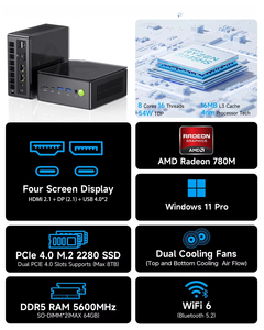 AMD Ryzen 5 7 <span class=keywords><strong>6600H</strong></span> 7840HS 8845HS Gaming Mini-PC 8-Kern 16-Thread 32GB DDR5 1TB SSD Neu mit Windows 11 - Product Image 2