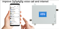Penguat & Pengulang Sinyal Tri Band 4G 3G GSM dengan Cakupan 500-1000m² dan Daya >25DBm