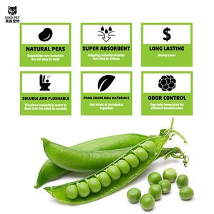 Fabricant de <span class=keywords><strong>litière</strong></span> pour chats, usine OEM, <span class=keywords><strong>litière</strong></span> pour chats de qualité supérieure, forte agglomération, granulés de tofu, arena para gatos - Product Image 5