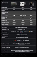 Projecteur intelligent 4K Valerion VisionMaster Max 3500 Lumens Google TV IAMX 15000:1 Rapport de contraste HDR10+ Triple Laser 2026